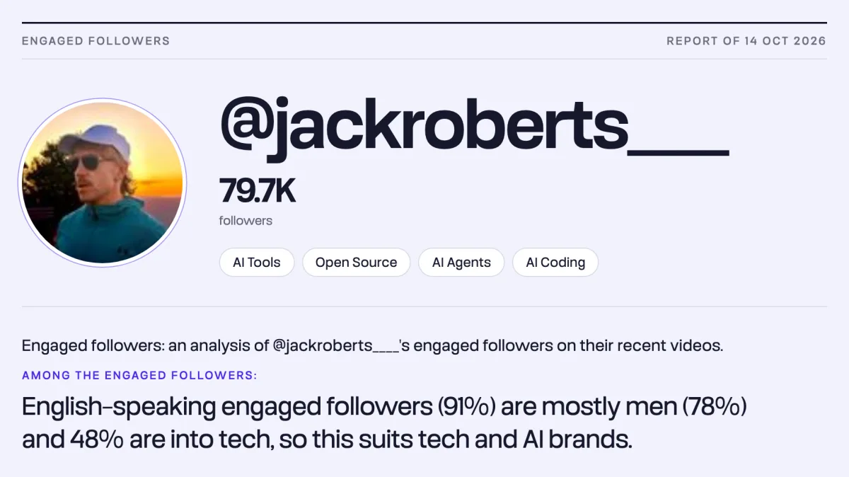Cover of the Tokfluence audience report on @jackroberts____: 79.7K followers, niches and a one-line audience summary