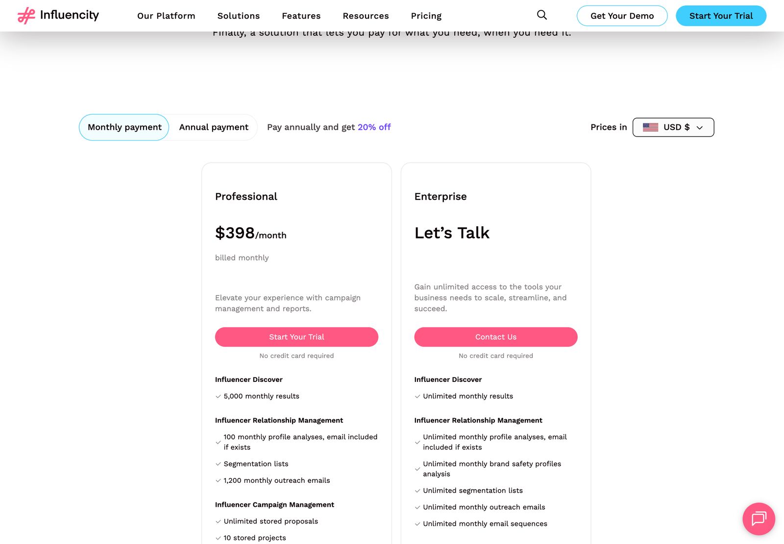 The Influencity pricing page showing the Professional plan at $398 per month and an Enterprise plan priced on request, with a monthly and annual billing toggle