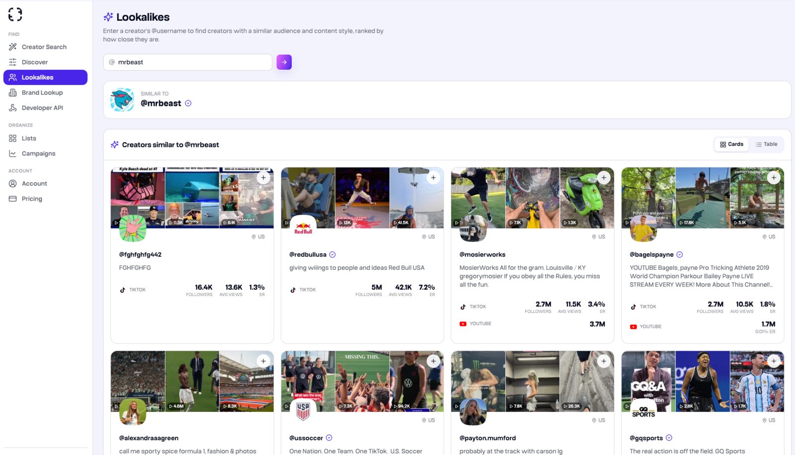 Tokfluence lookalikes, showing creators whose content patterns resemble a chosen creator