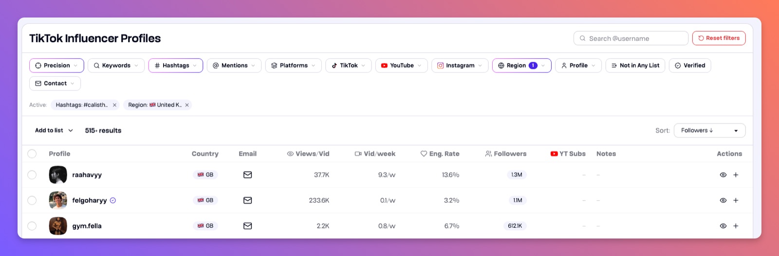 Tokfluence Discover results for a hashtag search in the United Kingdom, listing each creator's country, email, views per video, videos per week, engagement rate and followers side by side